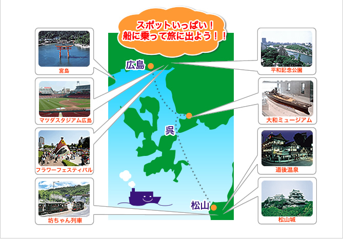 スポットいっぱい船に乗って旅に出よう!!